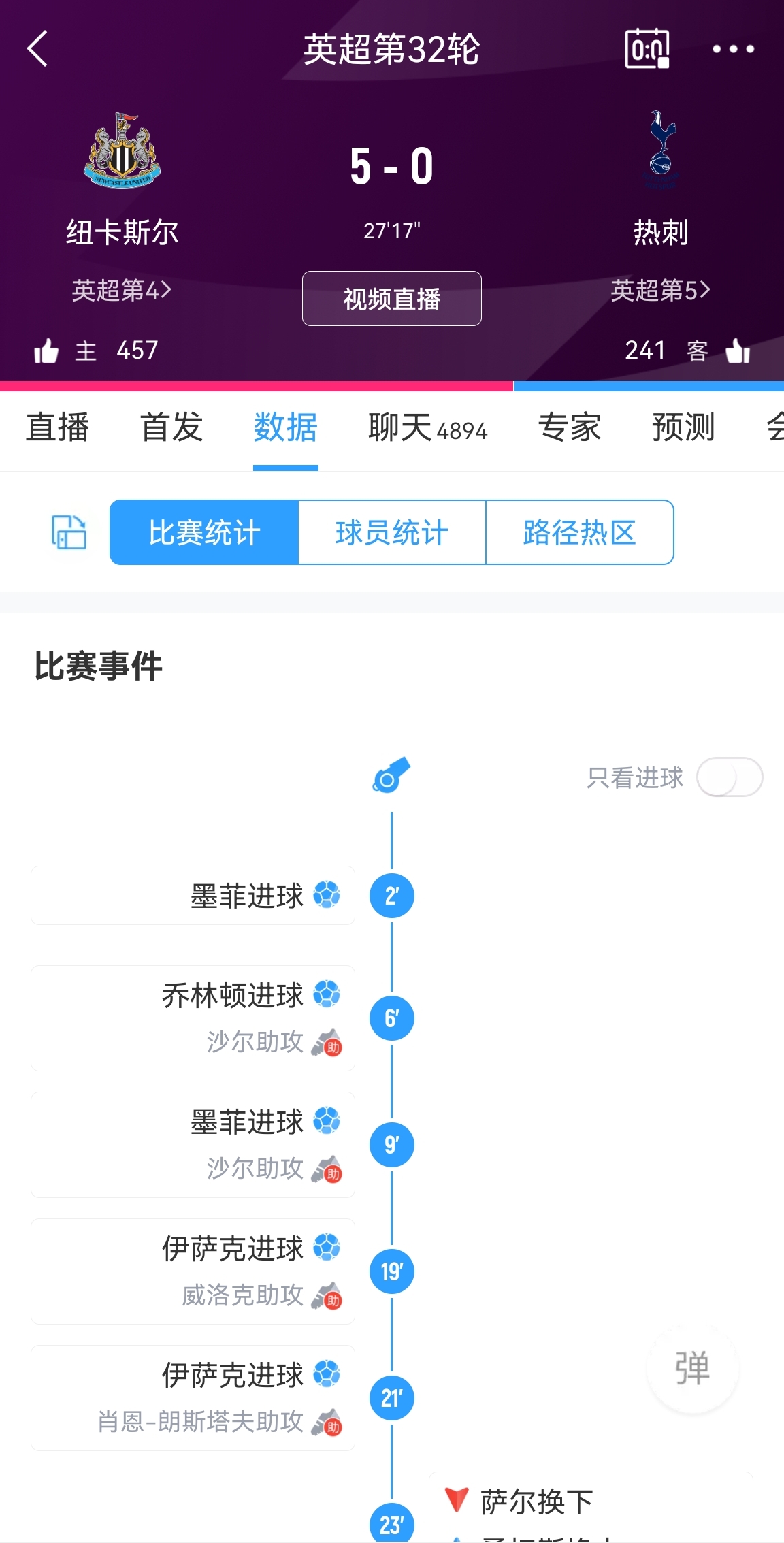 20分钟5-0！？你见过这样的比赛吗？上一次是什么时候？