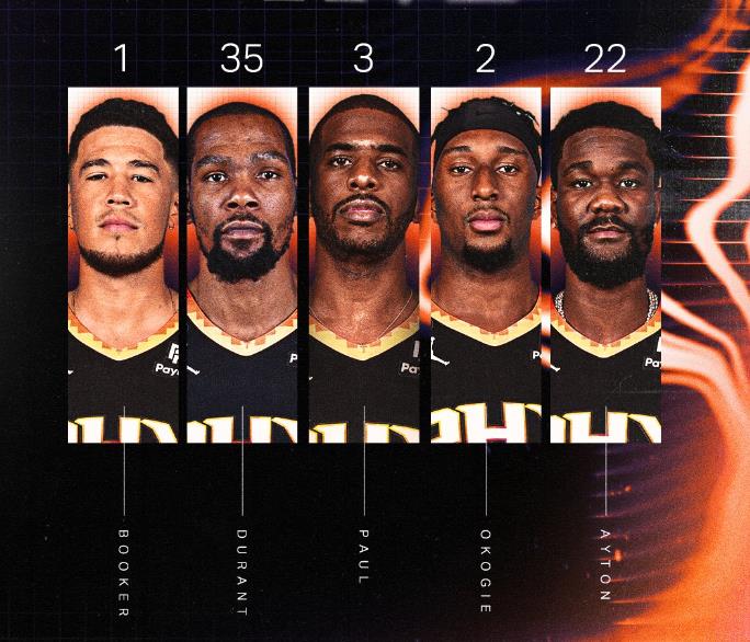 变了！太阳首发：保罗、布克、奥科吉、杜兰特、艾顿
