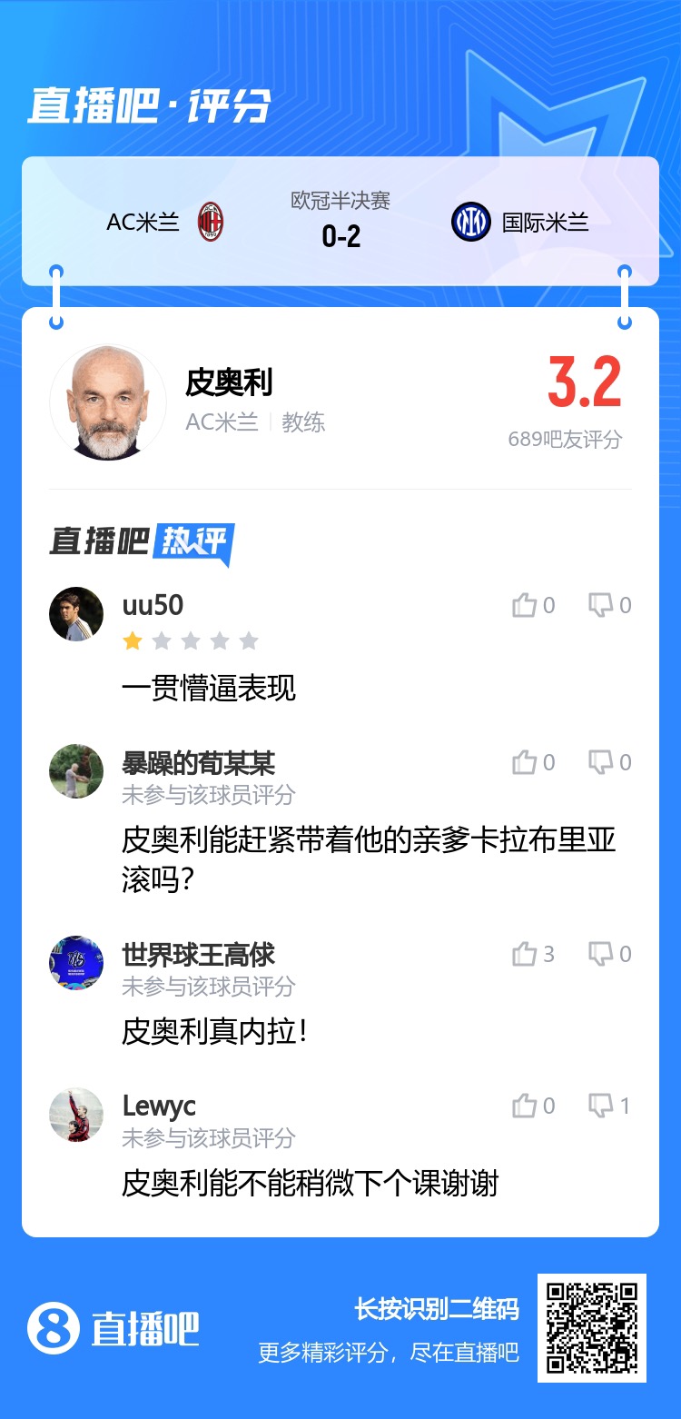 吧友点评皮奥利：一贯懵逼表现，真内拉！能下课吗