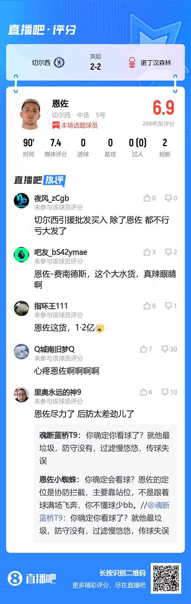 恩佐到底表现如何吧友们各执一词！1.2亿水货辣眼睛尽力了