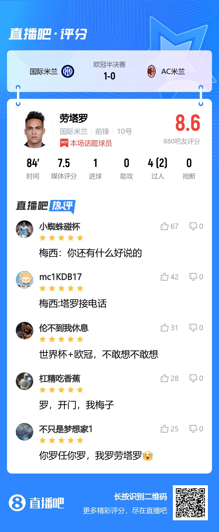 全场焦点！吧友锐评劳塔罗丨梅西：塔罗接电话，还有什么好说的！