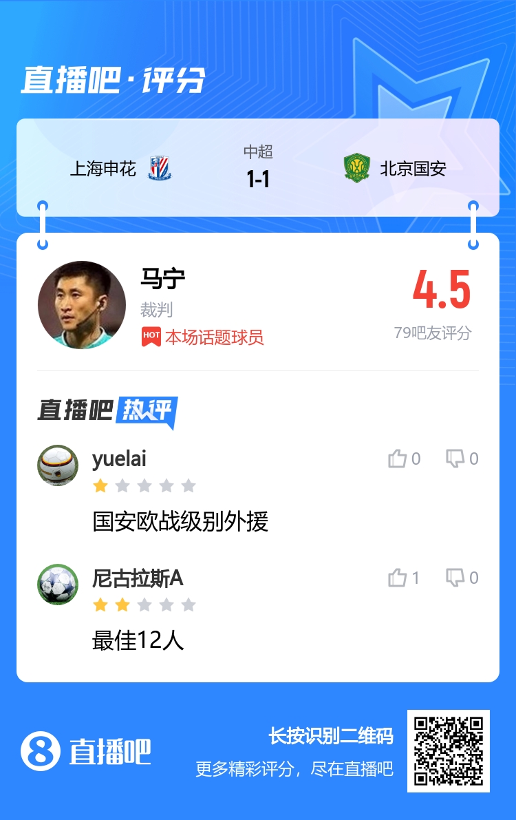 申花11国安！吧友赛后神评马宁：国安欧战级别外援