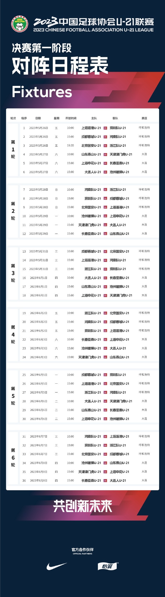 U21联赛决赛第一阶段赛程出炉：首战上海海港U21对阵深圳队U21