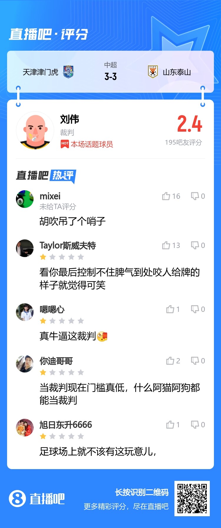 津门虎33泰山！吧友怒评裁判门槛真低，什么阿猫阿狗都来了