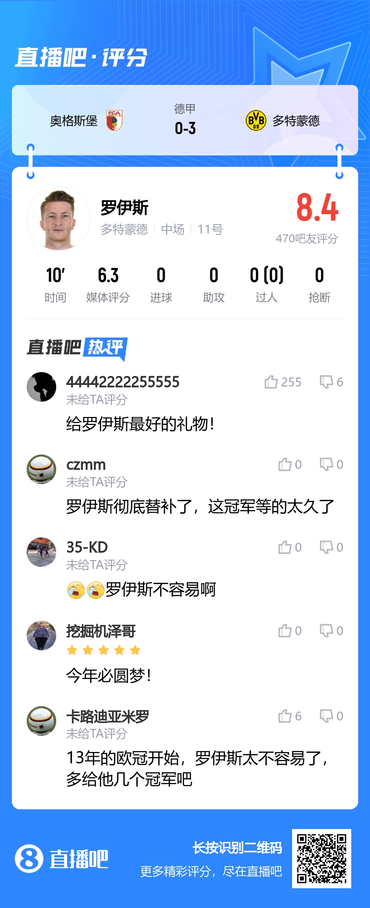 大黄蜂剑指德甲冠军！吧友留言：罗伊斯圆梦！阿莱真的励志