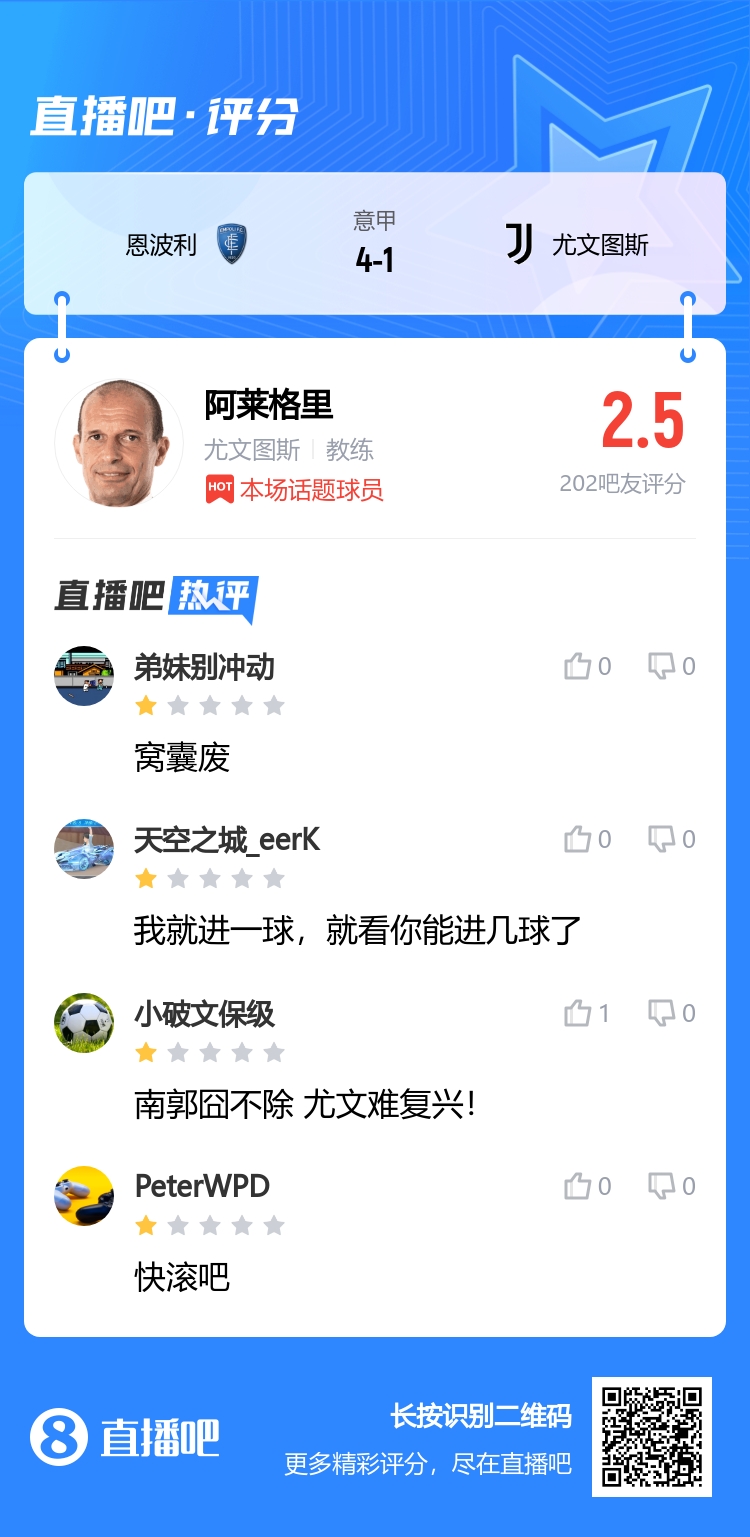 吧友怒喷：阿莱格里OUT！桑德罗灾难！米雷蒂还首发不