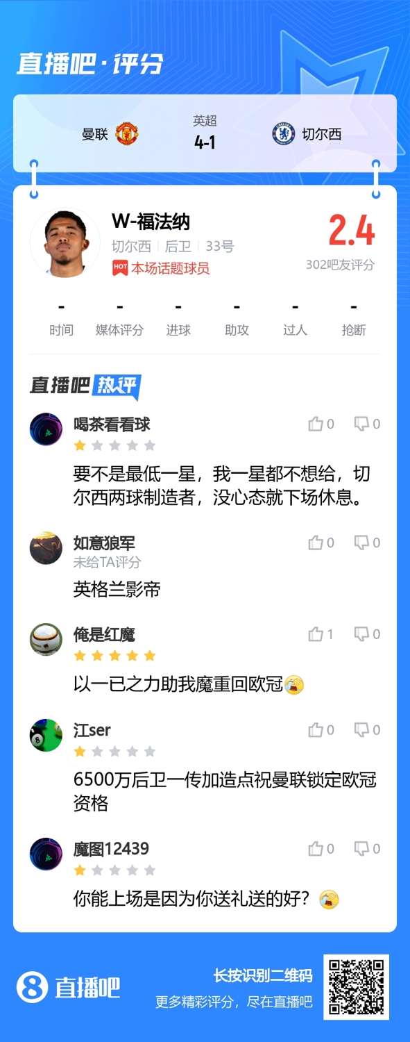 送点&送礼！吧友怒批福法纳：没心态就下场休息助曼联锁定前四