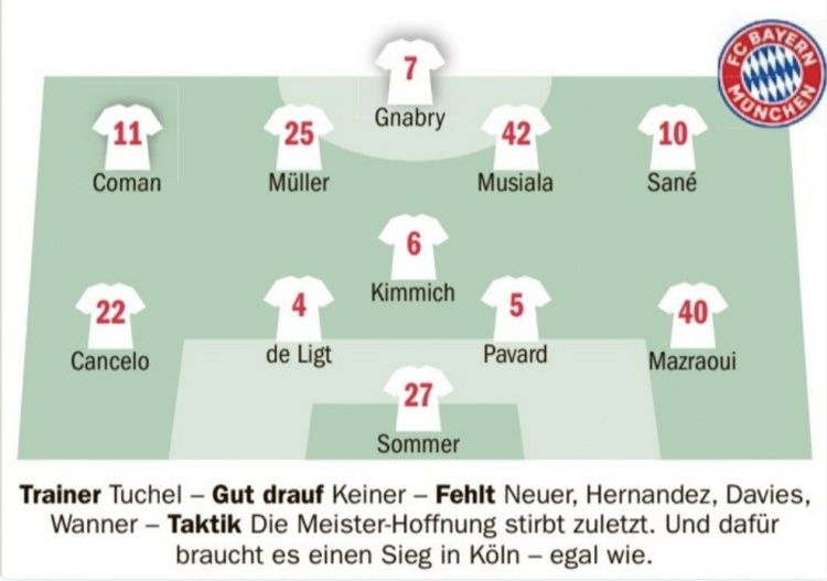 慕尼黑日报预测拜仁本轮首发：穆勒、格纳布里、萨内在列