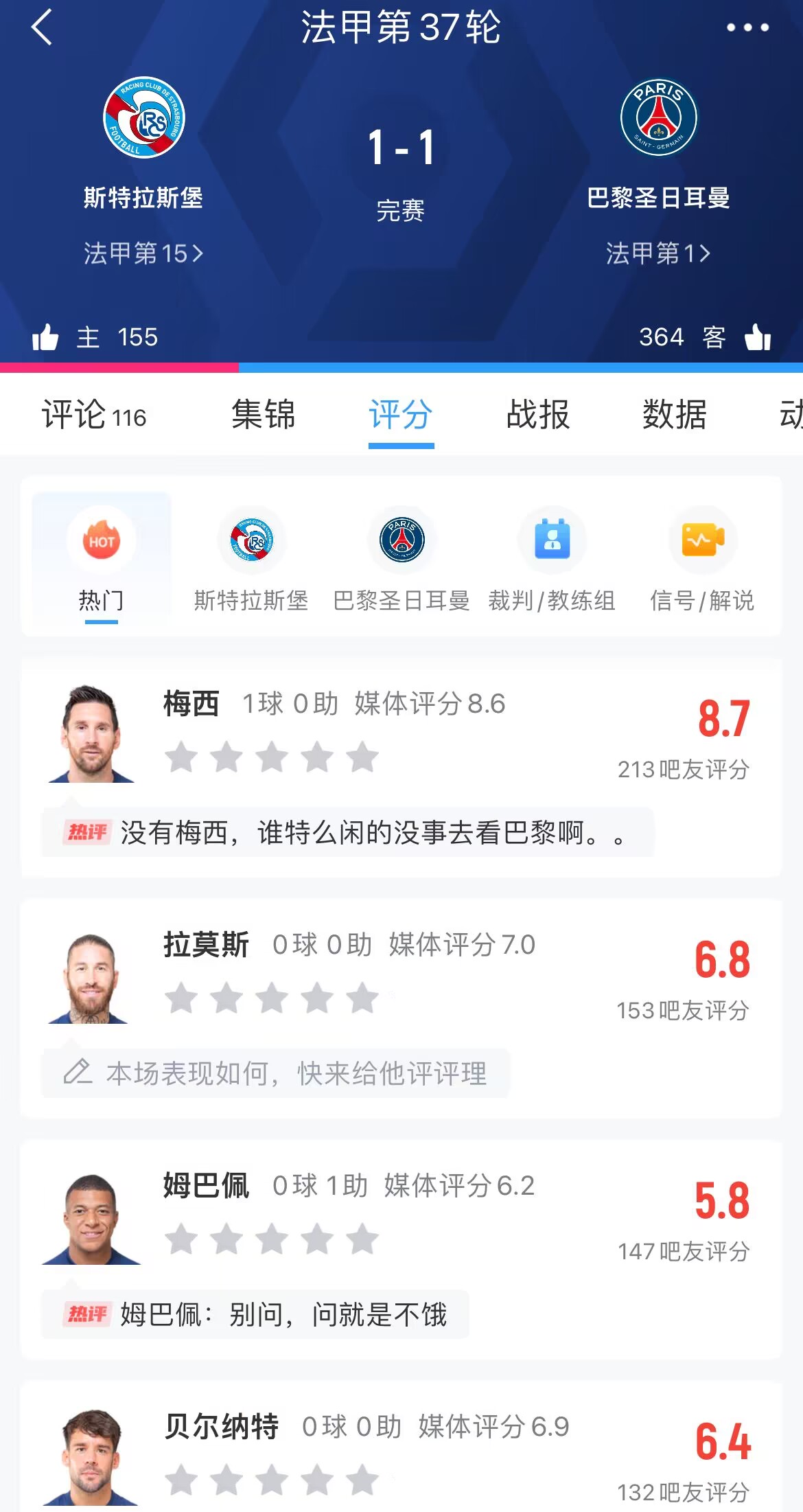 吧友评分：梅西8.7分最高，姆巴佩仅5.8分遭调侃“问就是不饿”