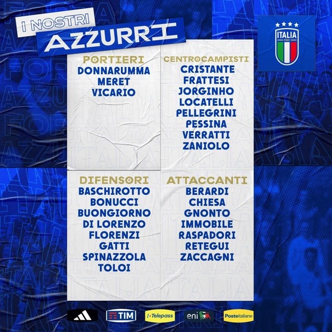意大利26人大名单：基耶萨、扎尼奥洛回归，托纳利出战U21欧青赛
