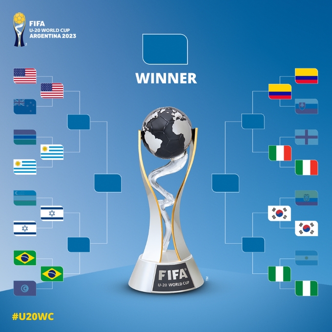 世青赛8强出炉：美国、巴西、意大利、韩国晋级东道主阿根廷淘汰