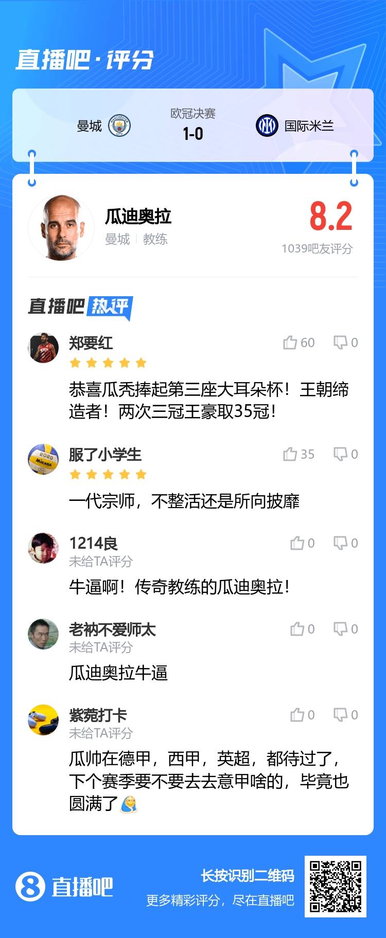 吧友评分瓜迪奥拉：一代宗师，不整活还是所向披靡