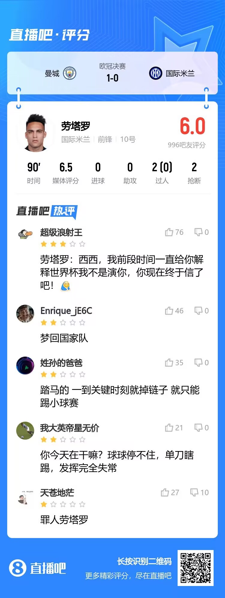 吧友锐评劳塔罗：“梅西我一直解释世界杯不是演你，信了吧”