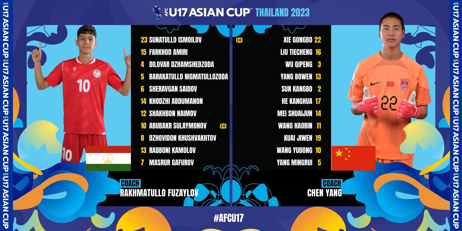 U17国少vs塔吉克斯坦首发：主打442，王钰栋、蒯纪闻领衔