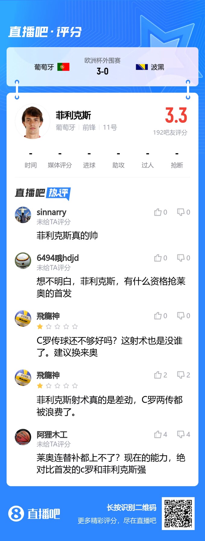 想不明白，菲利克斯有什么资格抢莱奥的首发