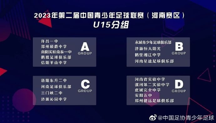 中国青少年足球联赛河南赛区男子U13、U15组分组及赛程出炉