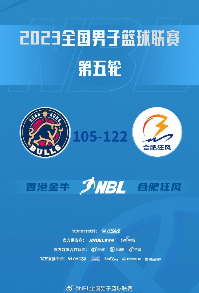 NBL常规赛第五轮：合肥狂风122105战胜香港金牛取赛季首胜