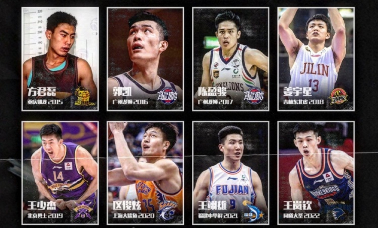 8位CBA状元今何在一人仅得2分便退役两人新秀合同后顶薪续约