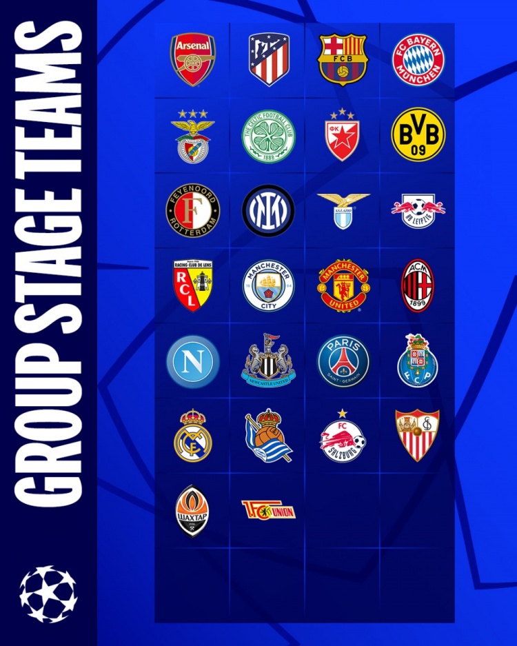 欧冠官方晒新赛季小组赛球队名单：有你支持的球队吗