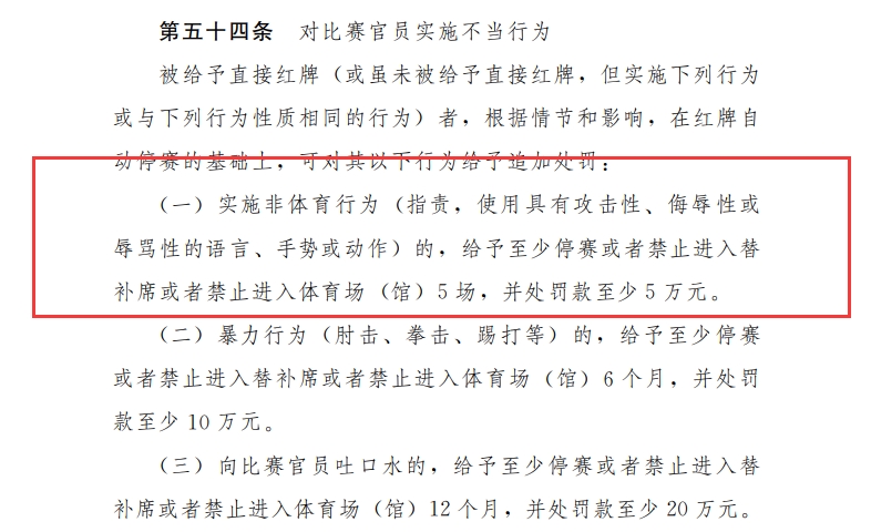 韦世豪被禁赛6场！根据纪律准则，侮辱、手势指责裁判至少禁5场