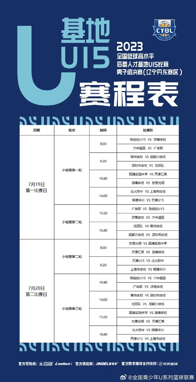 全国篮球高水平后备人才基地U15比赛将在辽宁丹东和鞍山赛区进行