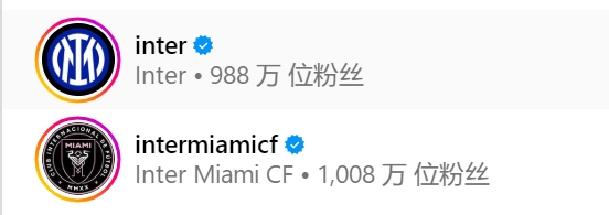 谁才是真正的国际迈阿密国际粉丝数已超越国际米兰
