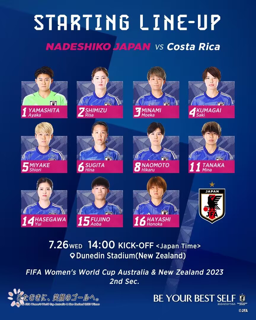 女足世界杯第七日丨日本vs哥斯达黎加首发：清水梨纱出战