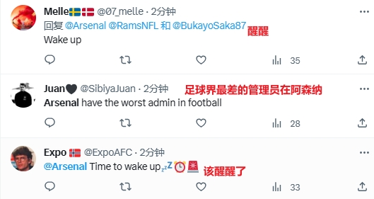 睡过头阿森纳迟迟不公布首发！网友：管理员醒醒！该起床了！