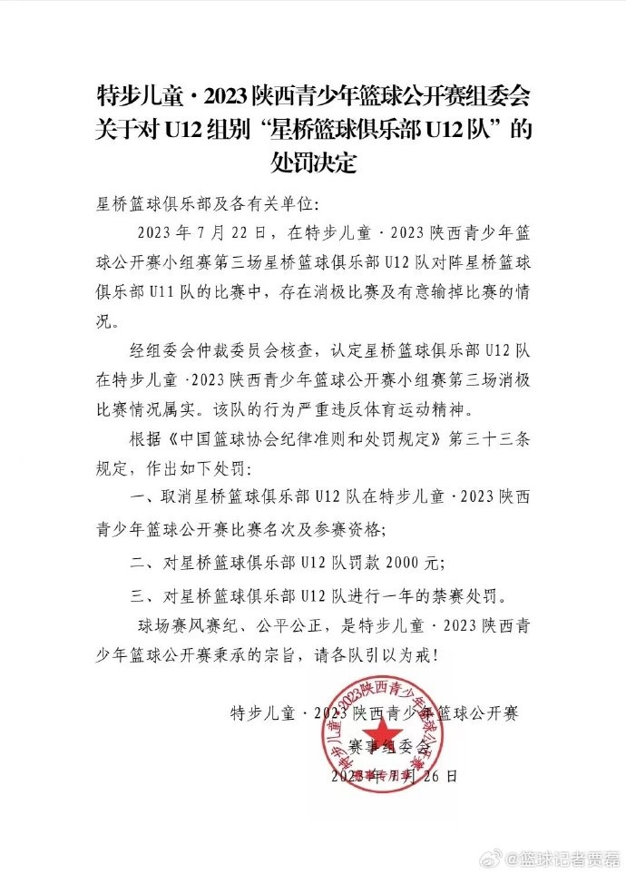 陕西青少年篮球公开赛星桥篮球俱乐部有意输球禁赛1年&罚款2千元