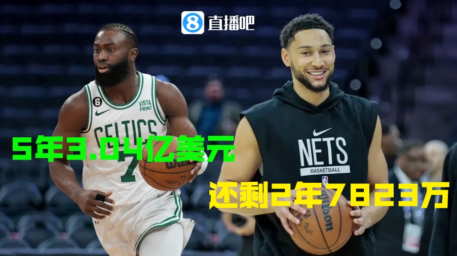 16年探花5年3.04亿续约创NBA历史纪录！同届状元合同还剩2年7823万