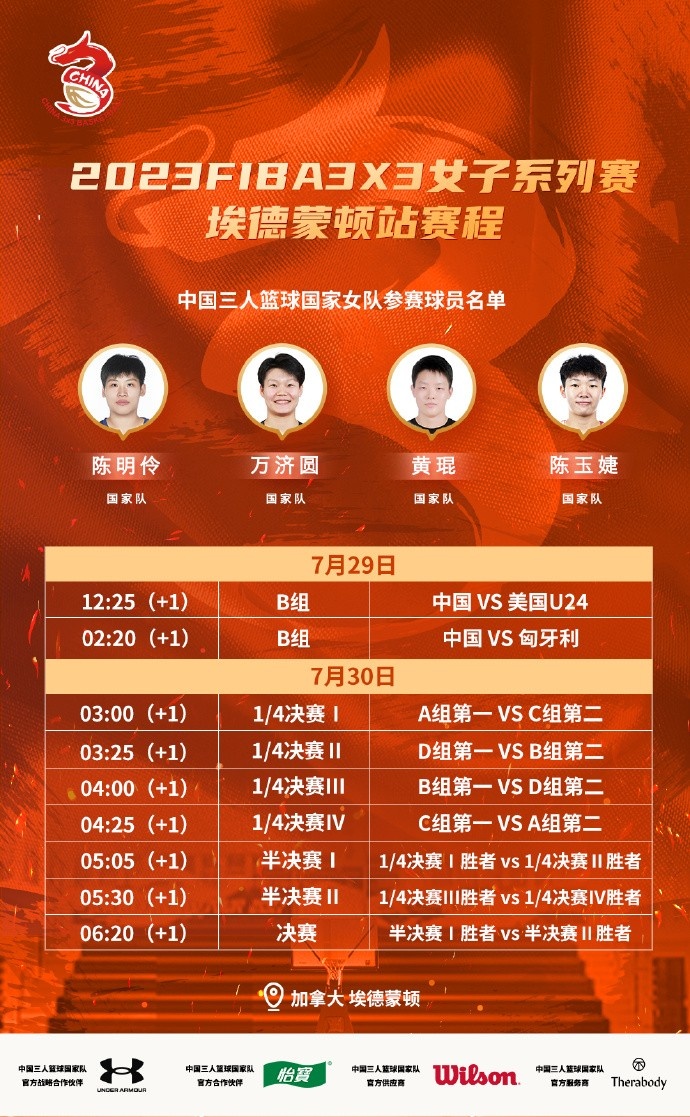 FIBA3x3埃德蒙顿站中国女队名单：万济圆、陈明伶、黄琨、陈玉婕