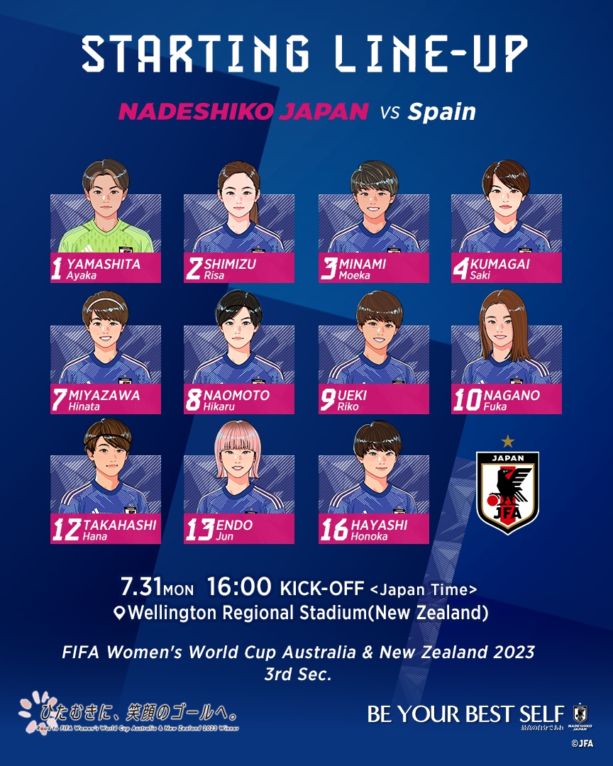 女足世界杯第12日丨日本vs西班牙首发：熊谷纱希PK普特拉斯