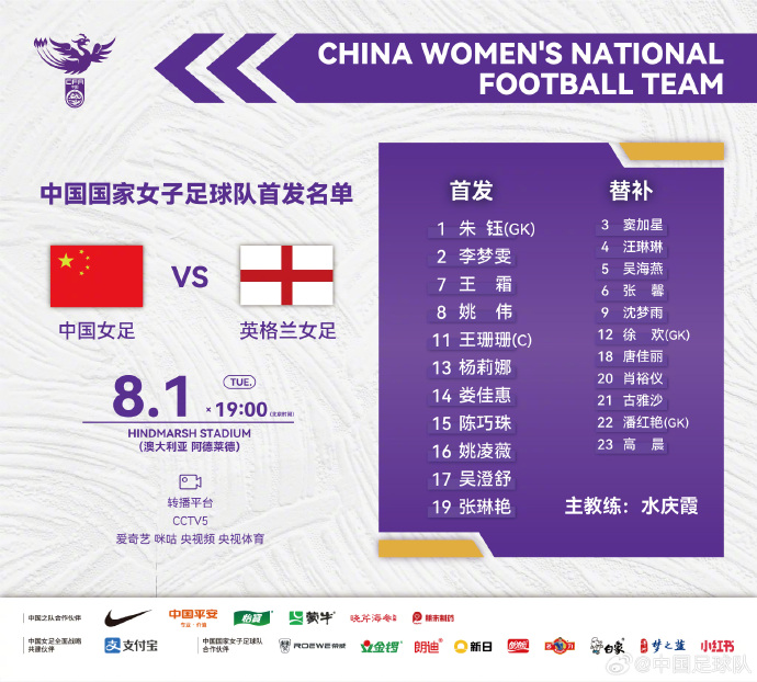 2023女足世界杯小组赛第三轮中国女足首发阵容公布