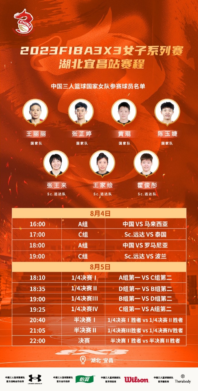 FIBA3x3女子系列赛湖北宜昌站参赛名单：王丽丽领衔张芷婷在列