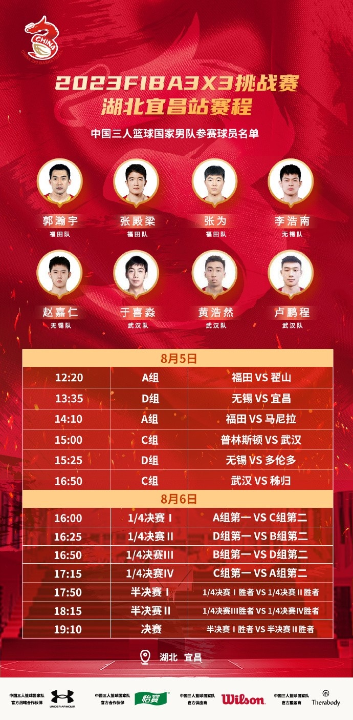FIBA3x3挑战赛湖北宜昌站参赛名单：李浩南、赵嘉仁、张殿梁在列