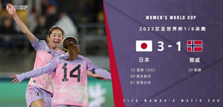 继续高歌猛进亚洲独苗日本女足4战进14球仅丢1球！