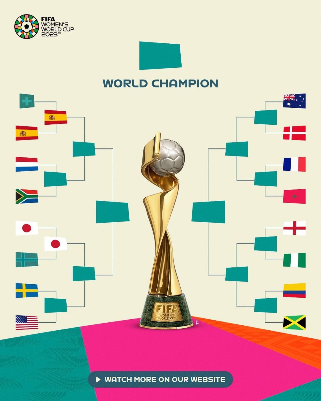冤家再会，女足世界杯第17日：荷兰vs南非，瑞典vs美国
