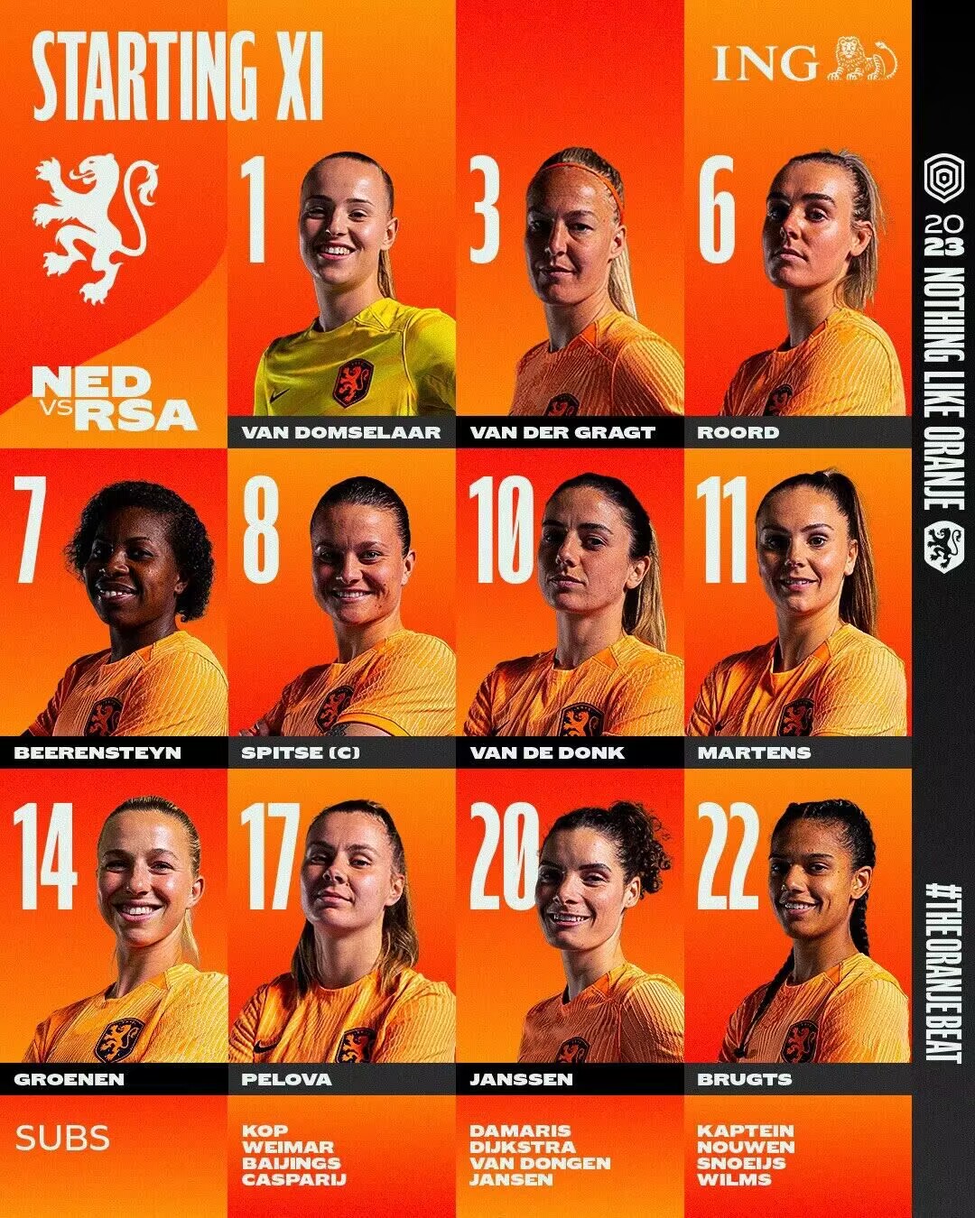 女足世界杯18决赛丨荷兰vs南非首发：范德东克、马滕斯先发