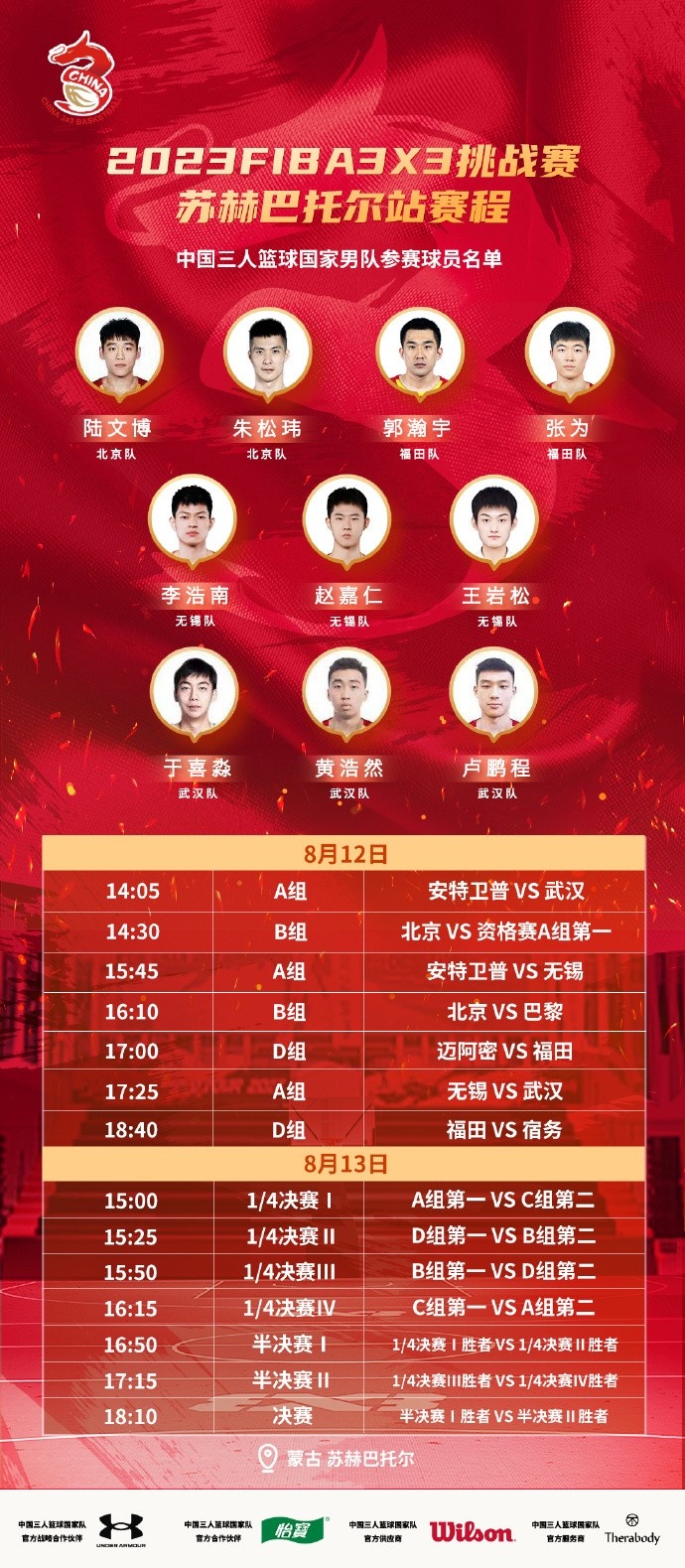 FIBA3x3挑战赛苏赫巴托尔站参赛名单：陆文博&朱松玮&赵嘉仁在列