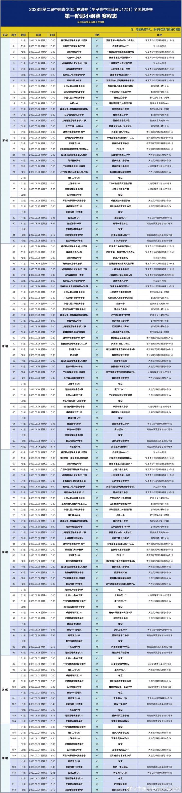 第二届中青赛男子高中年龄段U17组全国总决赛第一阶段赛程表