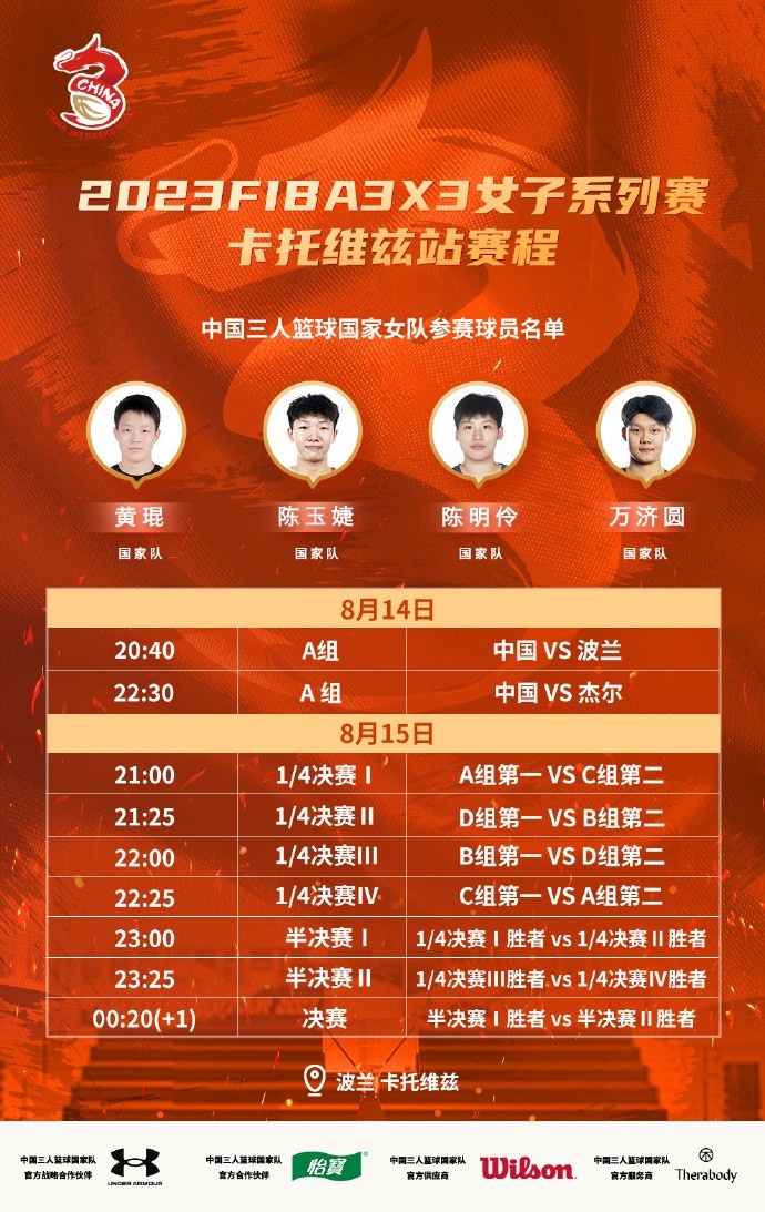 FIBA3x3卡托维兹站中国女队名单：万济圆、黄琨、陈玉婕、陈明伶