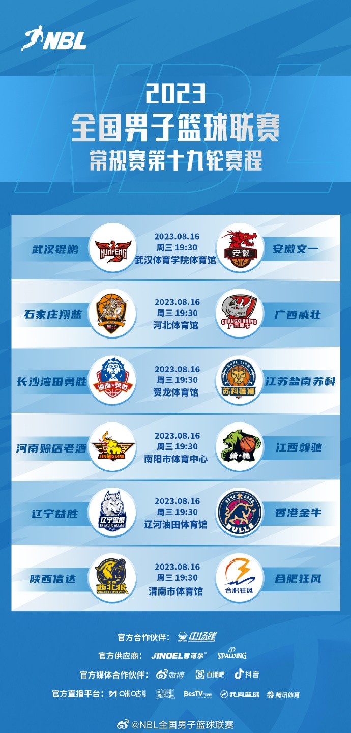 NBL第十九轮今晚打响陕西信达主场对阵合肥狂风石家庄VS威壮