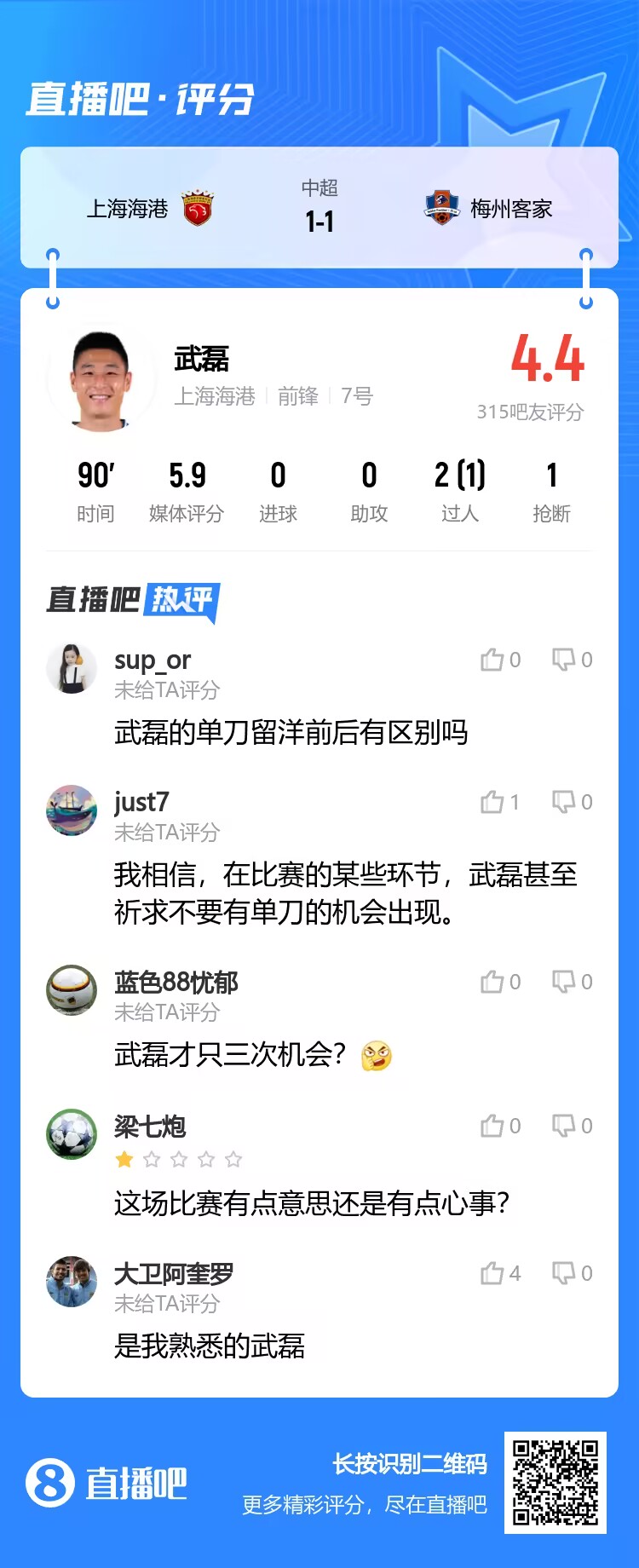 吧友锐评是我熟悉的武磊、武磊的单刀留洋前后有区别吗