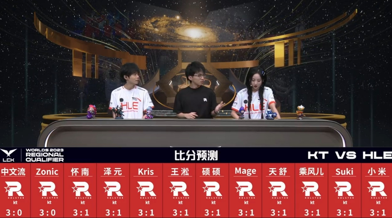 LCK中文流解说预测：全员均预测KT将拿下胜利！