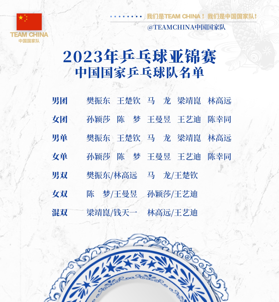 国乒亚锦赛名单：樊振东、孙颖莎领衔，林高远、王艺迪参加四项
