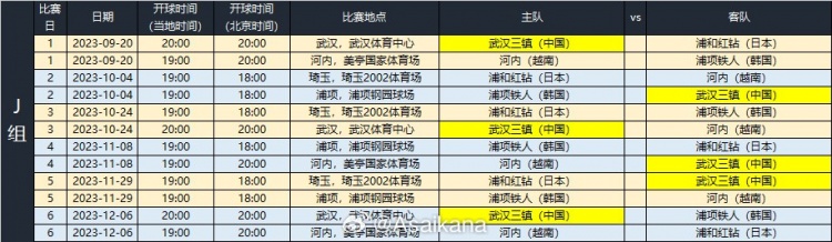 中超三队亚冠开球时间：大部分均为黄金时间