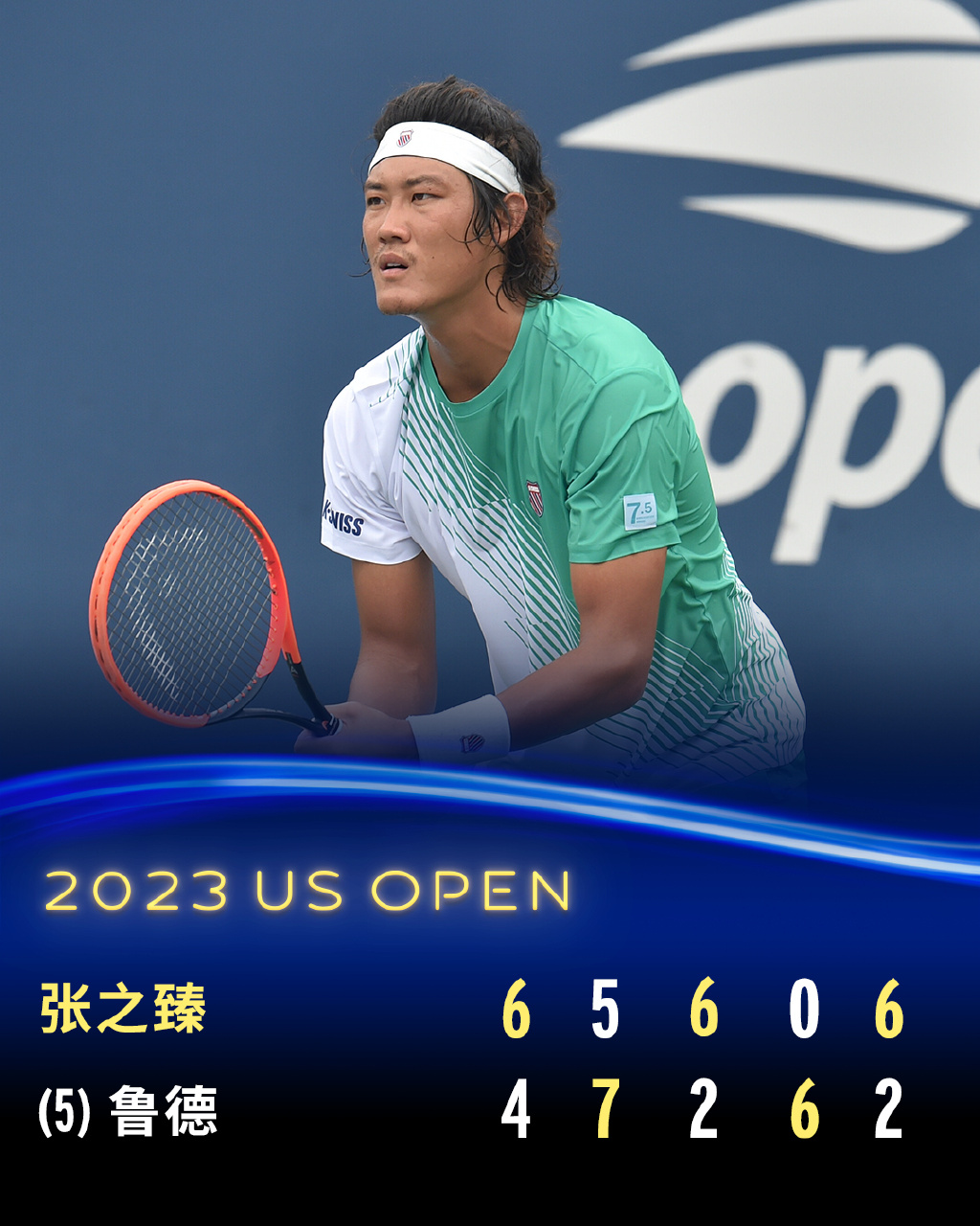 创造历史！张之臻成为首位战胜ATP TOP5的中国选手