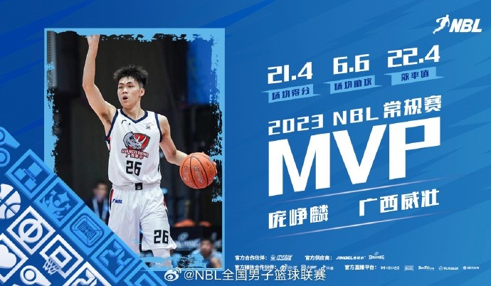 2023NBL常规赛MVP出炉广西威壮庞峥麟当选