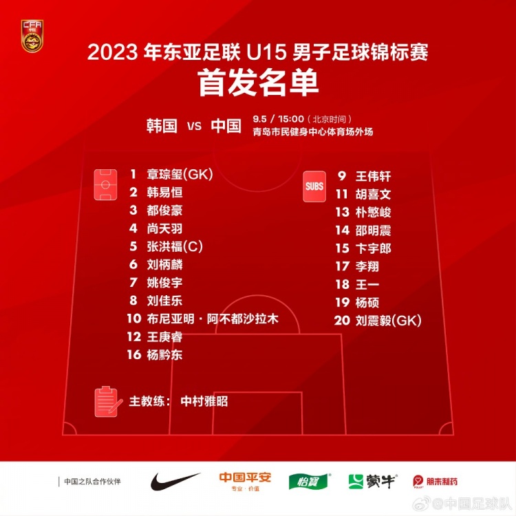 U15东亚锦标赛A组第五轮中国vs韩国首发此前中国三战轰入42球