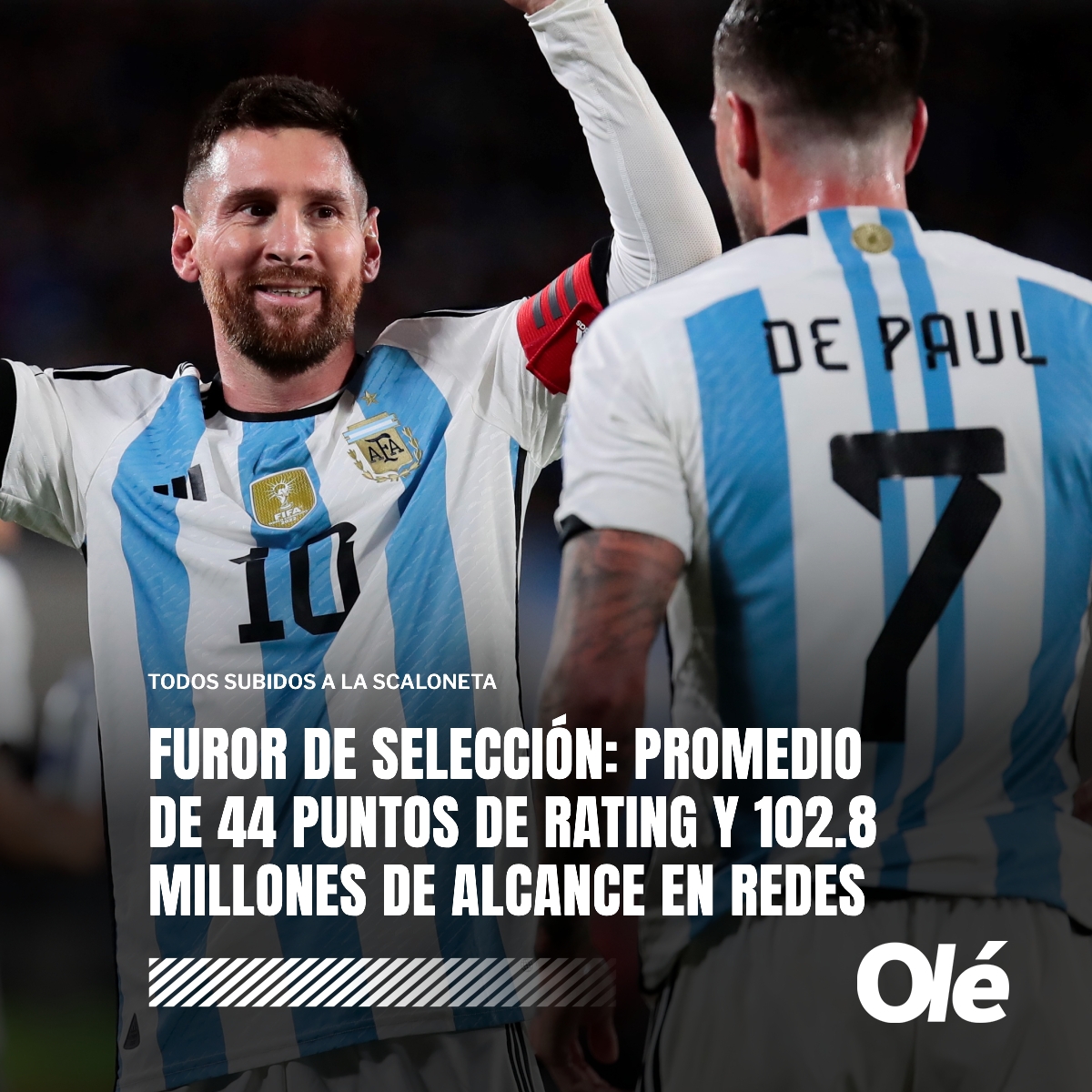 奥莱报：阿根廷世预赛首战收视率达44.09分，社媒覆盖率超1亿